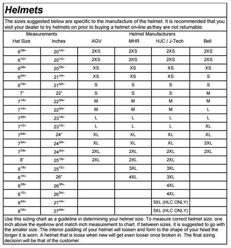 Sizing Chart – Darling Downs Harley-Davidson