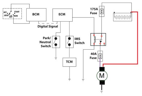 Chevy Truck Starter Wiring