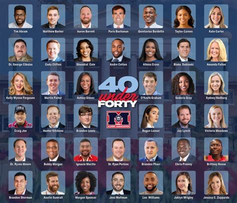 Ole Miss Alumni Association Announces 2023 40 Under 40 Recipients