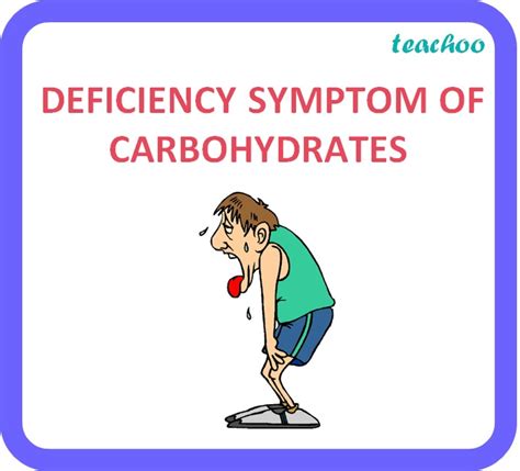 Carbohydrates Deficiency Disease