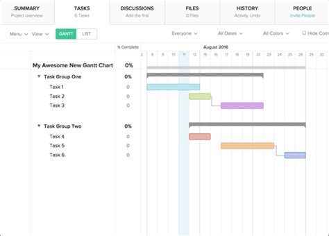 Excel Gantt Chart Template Dependencies — db-excel.com