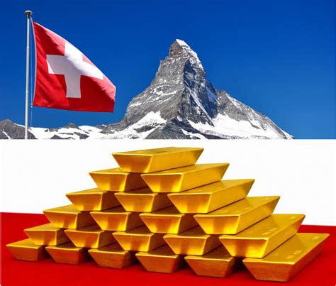 Switzerland’s Role in the Gold Market | GoldBroker.com