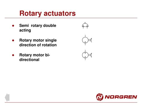 Pneumatic Rotary Actuator Symbol