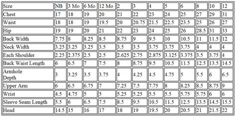 Standard Children’s Size Chart | Clearwater Knits