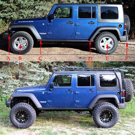 Jeep Lift Kit Vs Leveling Kit