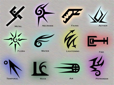 Elemental Symbols by KyuubiNight on DeviantArt