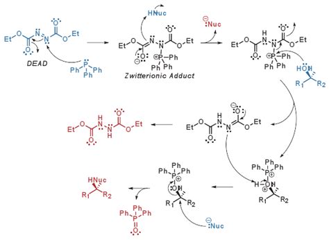 Mitsunobu Reaction - J&K Scientific LLC