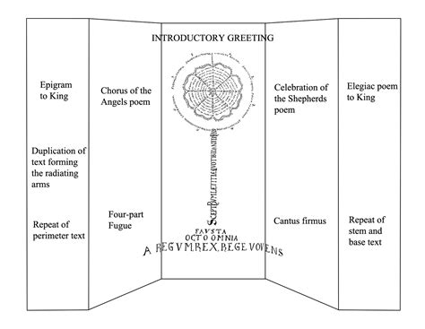 Rosicrucian Digest - Hermetism | The Rosicrucian Order, AMORC