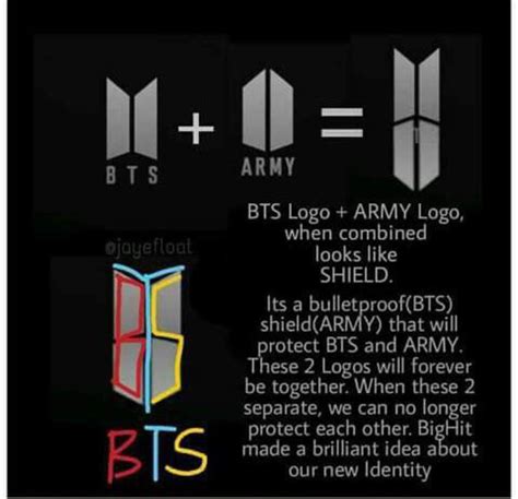 Logo Bts Army / BTS Army Logo Leather Boots - The Kdom - See more ideas ...