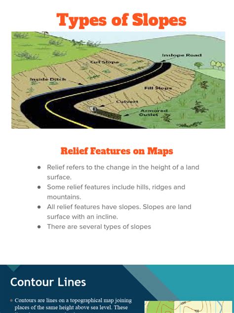Types of Slopes 2 | PDF | Contour Line | Slope