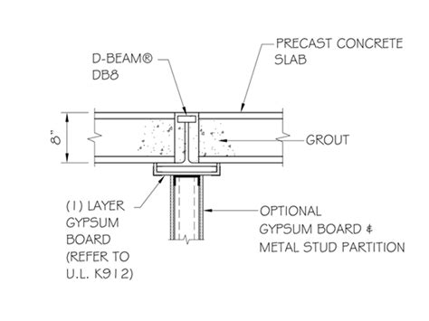 Typical Sections GIRDER-SLAB® system