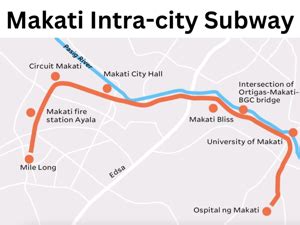 Makati Intra-city Subway