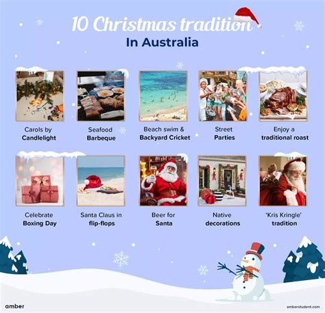 10 Australian Christmas Traditions That You Need to Know | Amber