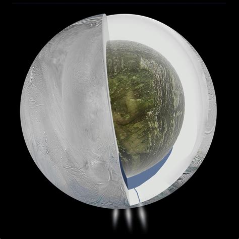 Moon Enceladus - Top Candidate for Extraterrestrial Life | Tech and Facts