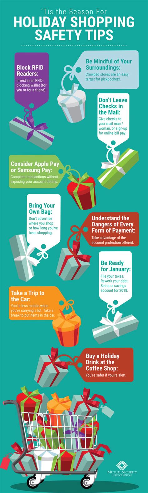 ‘Tis the Season for Holiday Shopping Safety Tips