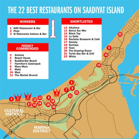 Best restaurants on Saadiyat Island 2023 | Time Out Abu Dhabi