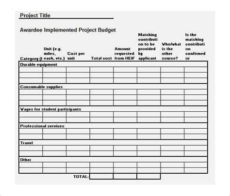 8+ Budget Timeline Templates -DOC, PDF, Excel | Free & Premium Templates