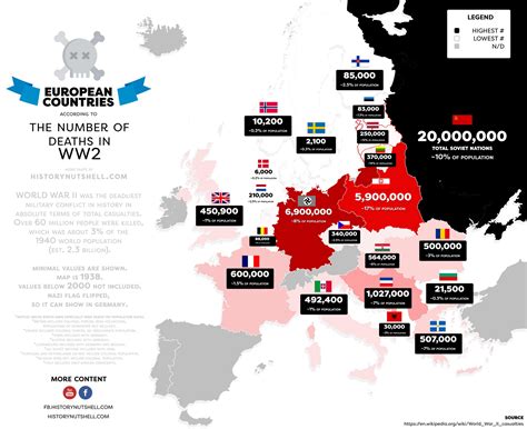 WW2 - Vivid Maps