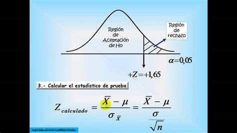 Prueba De Hipotesis Estadistica Download Scientific Diagram Images