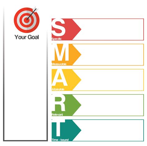 Smart Goals Template Excel