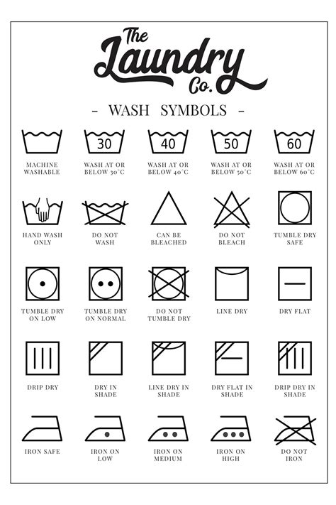 Free Printable Laundry Symbols