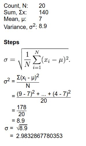 Sample Standard Deviation & Population Standard Deviation - Z TABLE