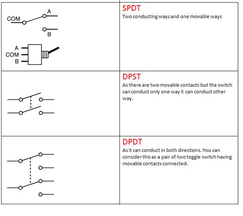 Dpdt Circuit Diagram