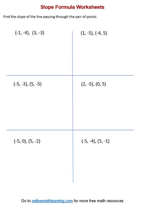 Slope Formula Worksheets (printable, online, answers, examples ...