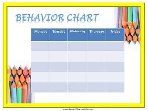 Editable Behavior Chart Template