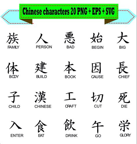 List Of All Chinese Famous Characters