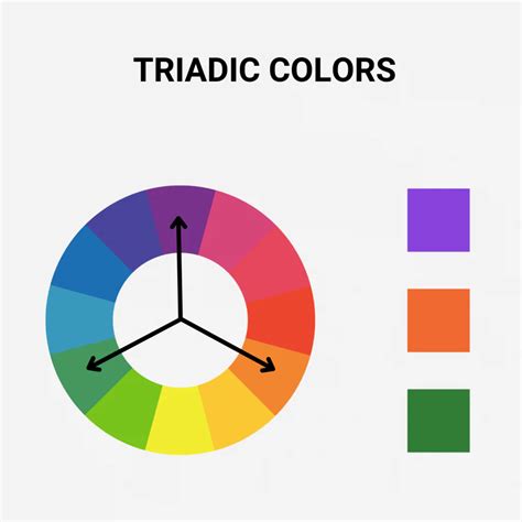 Triadic Color Wheel