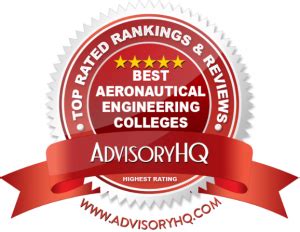 Top 6 Best Aeronautical Engineering Colleges | 2017 Ranking ...