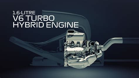 F1 2024 Wiki Engine Specs - Starr Emmaline