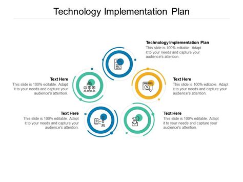 Implementation Plan Template Powerpoint