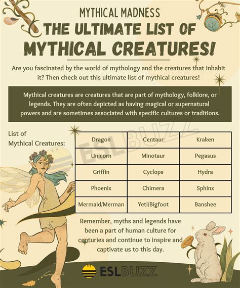 List of Mythical Creatures to Unlock Your Imagination - ESLBUZZ