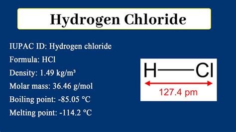 Hydrogen Chloride : Preparation, Properties and Uses – Chemistry Page