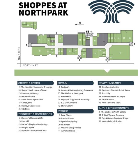 Mall Map — shoppes at northpark