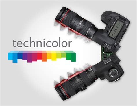 Technicolor CineStyle V1.0.pf2 pansmarie