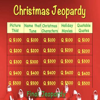 Christmas Jeopardy by Professor B's Creative Music World | TpT