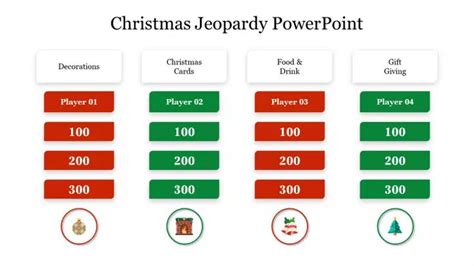 Free - Free Christmas Jeopardy Game PPT Template & Google Slides