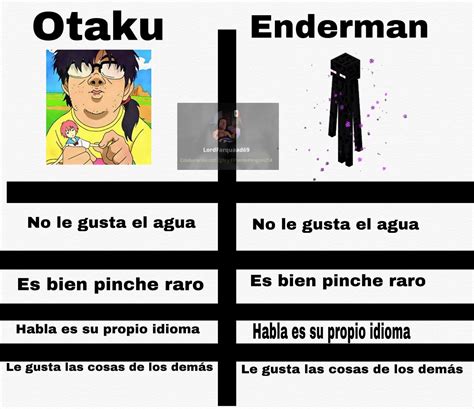 Otaku - Meme subido por LordFarquaad69 :) Memedroid