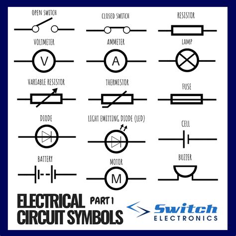 Common Electrical Schematic Symbols - Wiring Digital and Schematic