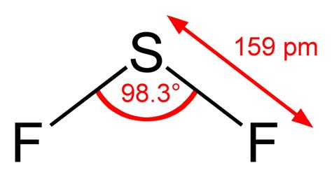 SF2 Lewis structure, Molecular geometry, Hybridization, Polar or nonpolar