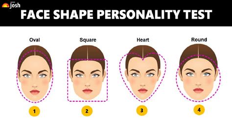 Face Shape Personality Test: Your Face Shape Reveals Your Hidden ...