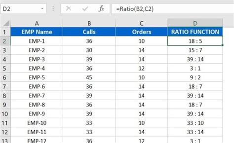 Calculate Ratio in Excel - PK: An Excel Expert