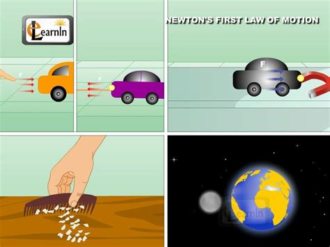 Explain Newton's 1st Law Of Motion