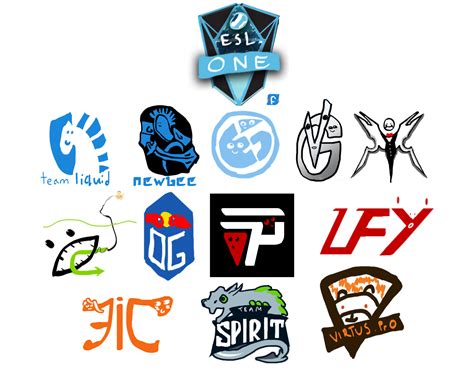 Dota Wallpaper: Logo De Dota Png