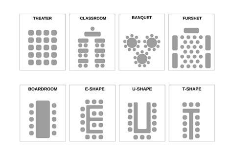 The Best Ways to Set-Up Your Conference Room