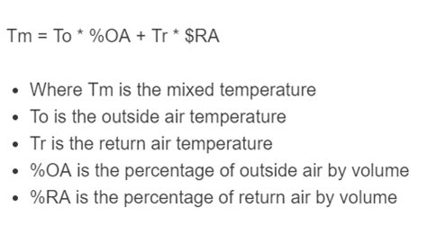 Mixed Air Temperature Calculator - Calculator Academy