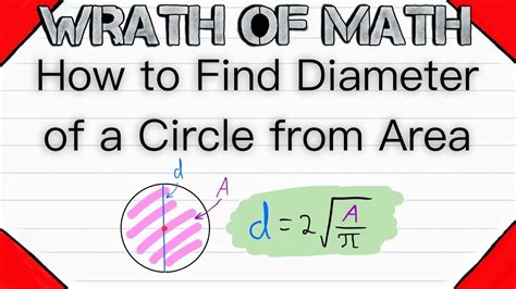 How To Measure The Diameter Of A Circle